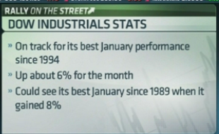 QV ultimate (unlimited) 573437