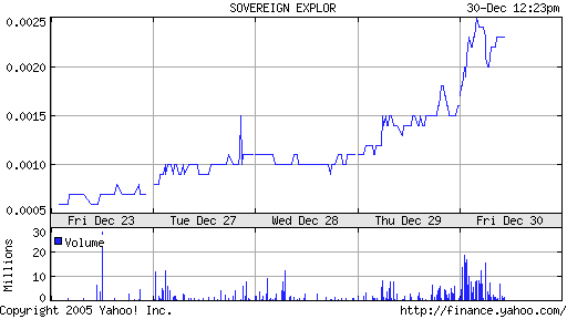 Vorsicht ! Detonation ! 24209