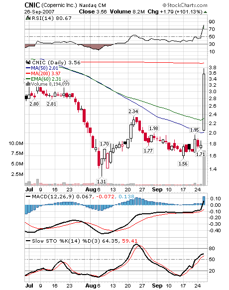 silverado goldmines (867737) 122184