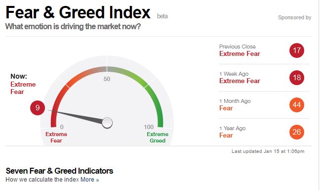 against all odds 894232