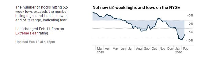against all odds 894233