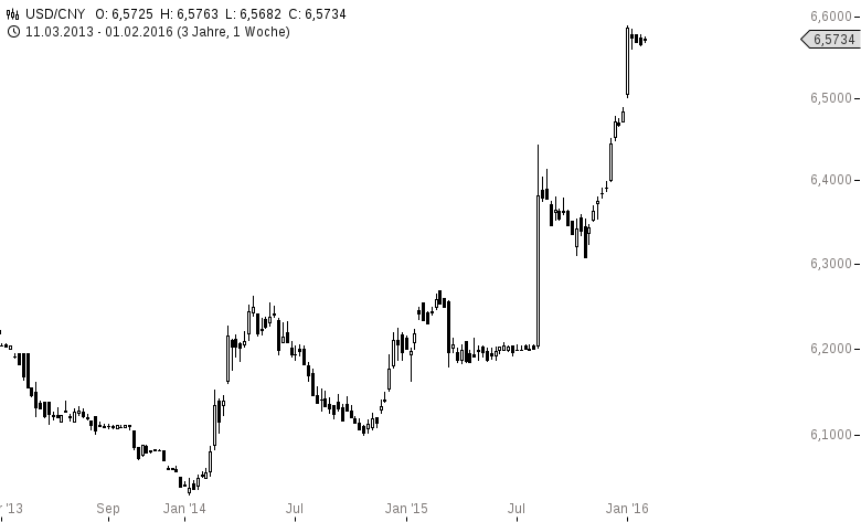 Bitcoins der nächste Monsterhype steht bevor! 890591