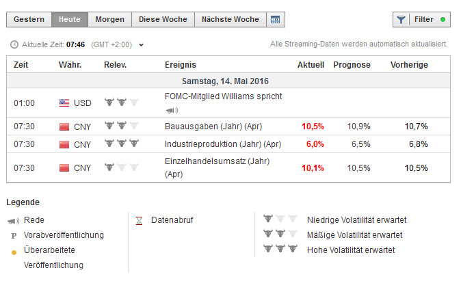 QuoVadisDax - das Original - Nachfolgethread 913949