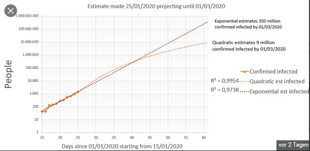 2020 QV-GDAXi-DJ-GOLD-EURUSD-JPY 1157013