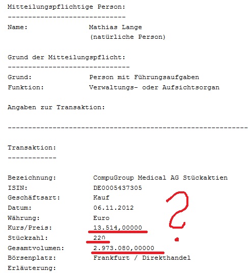 Compugroup die SAP im E-Health Bereich 551314