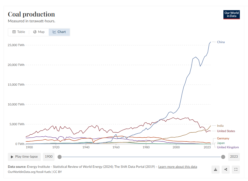 NEL, der Wasserstoffplayer aus Norwegen 1484389