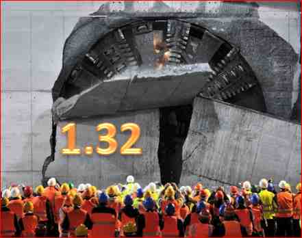 Was ist die Commerzbank wert? 469550