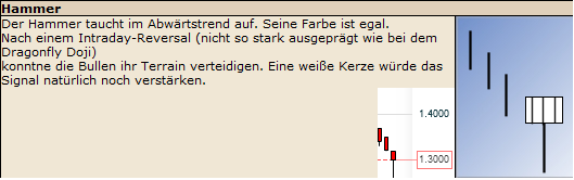 Was ist die Commerzbank wert? 471514