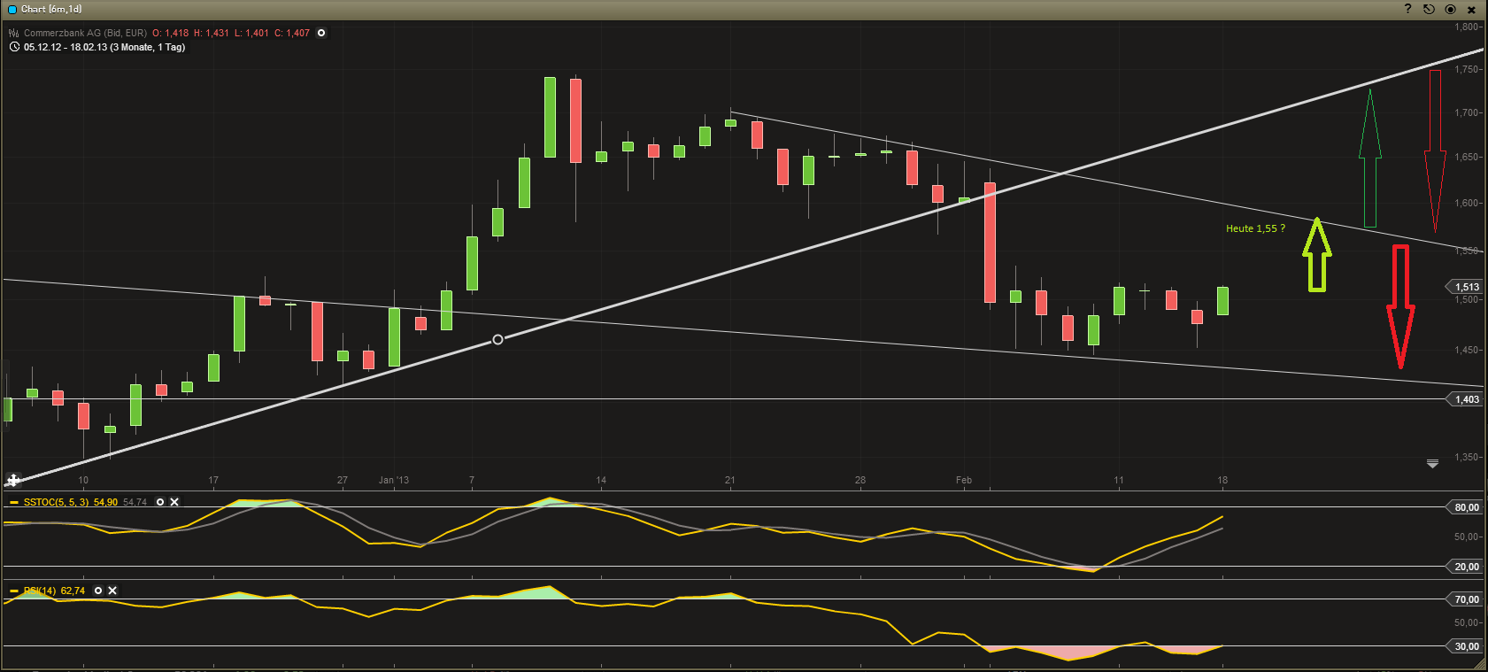COMMERZBANK kaufen Kz. 28 € 579786