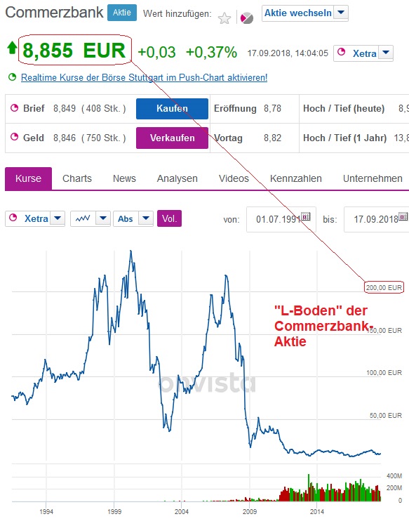 Der USA Bären-Thread 1074551