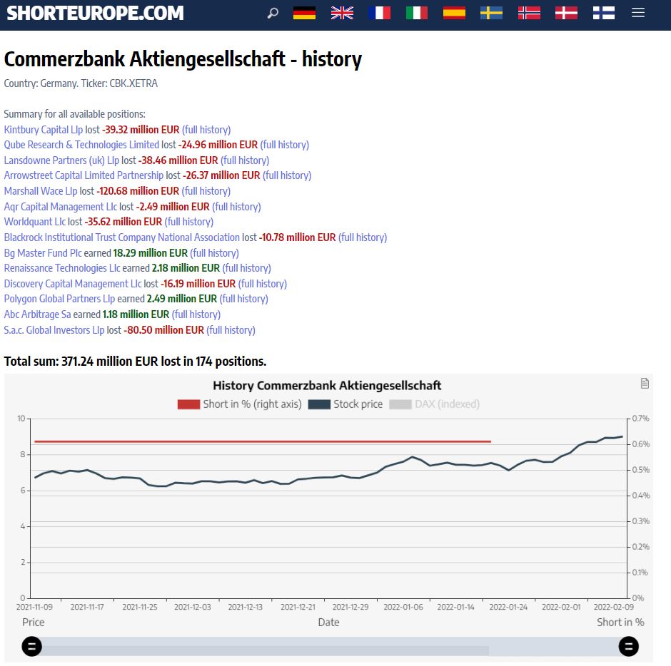 COMMERZBANK kaufen Kz. 28 € 1298971