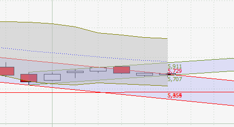 COMMERZBANK kaufen Kz. 28 € 364484