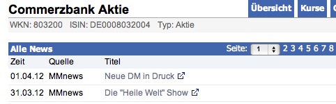 Hallo ARIVA, eine Bitte zum News-Teil 497211