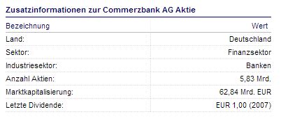 E.on SE - Chance oder Risiko 600456