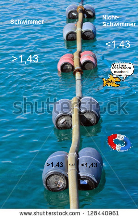 Banken in der Euro - Zone 580912