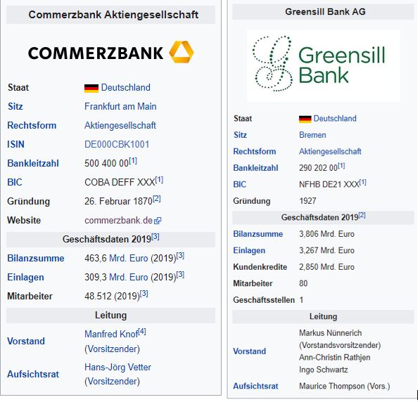 COMMERZBANK kaufen Kz. 28 € 1238605