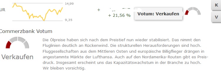 Lufthansa 2012-2015: wohin geht die Reise... 973029
