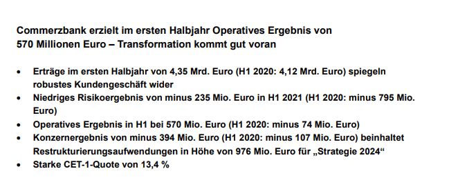COMMERZBANK kaufen Kz. 28 € 1267461