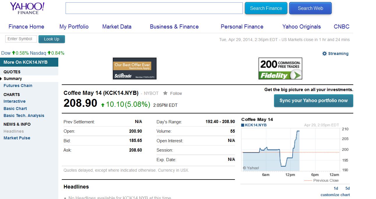 Kaffee long wird interessant 718732
