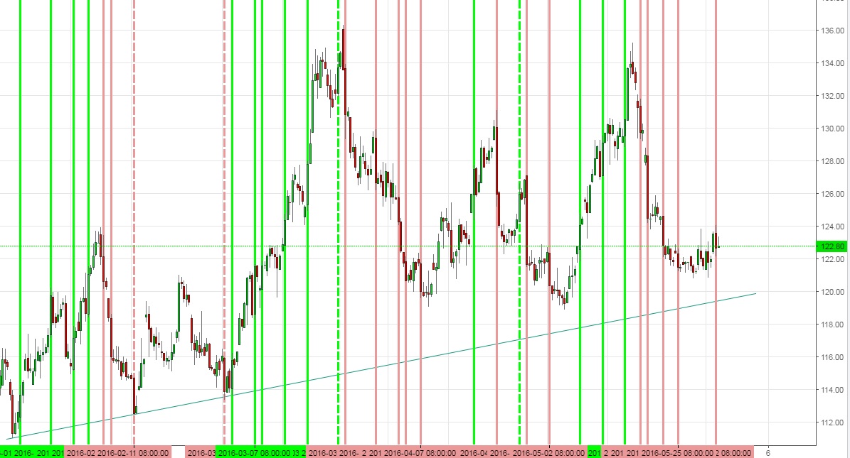 Kaffee long wird interessant 917855
