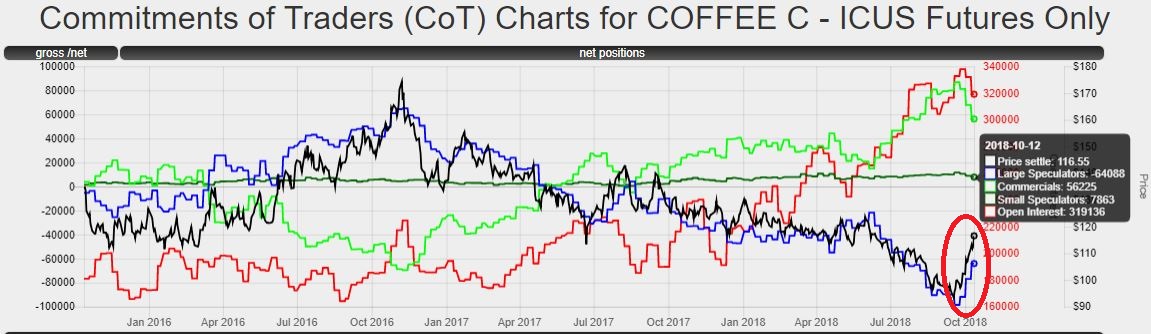 Kaffee long wird interessant 1078154
