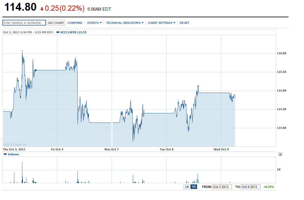 Kaffee long wird interessant 652158