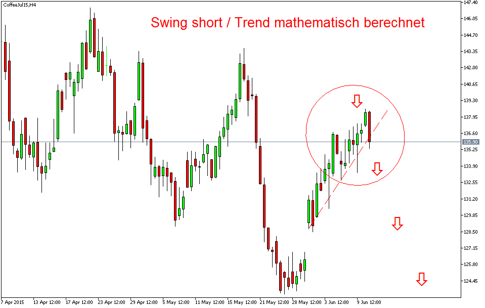 Der EUR/USD 2,0 Thread 832372