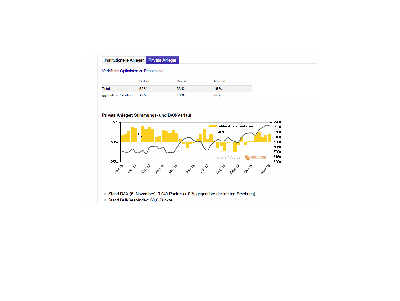 against all odds 663233