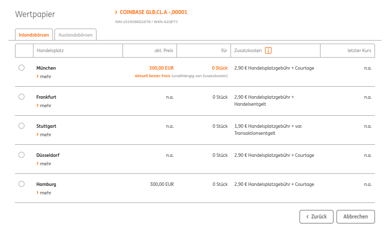 Neuer Hype Coinbase ? 1246407