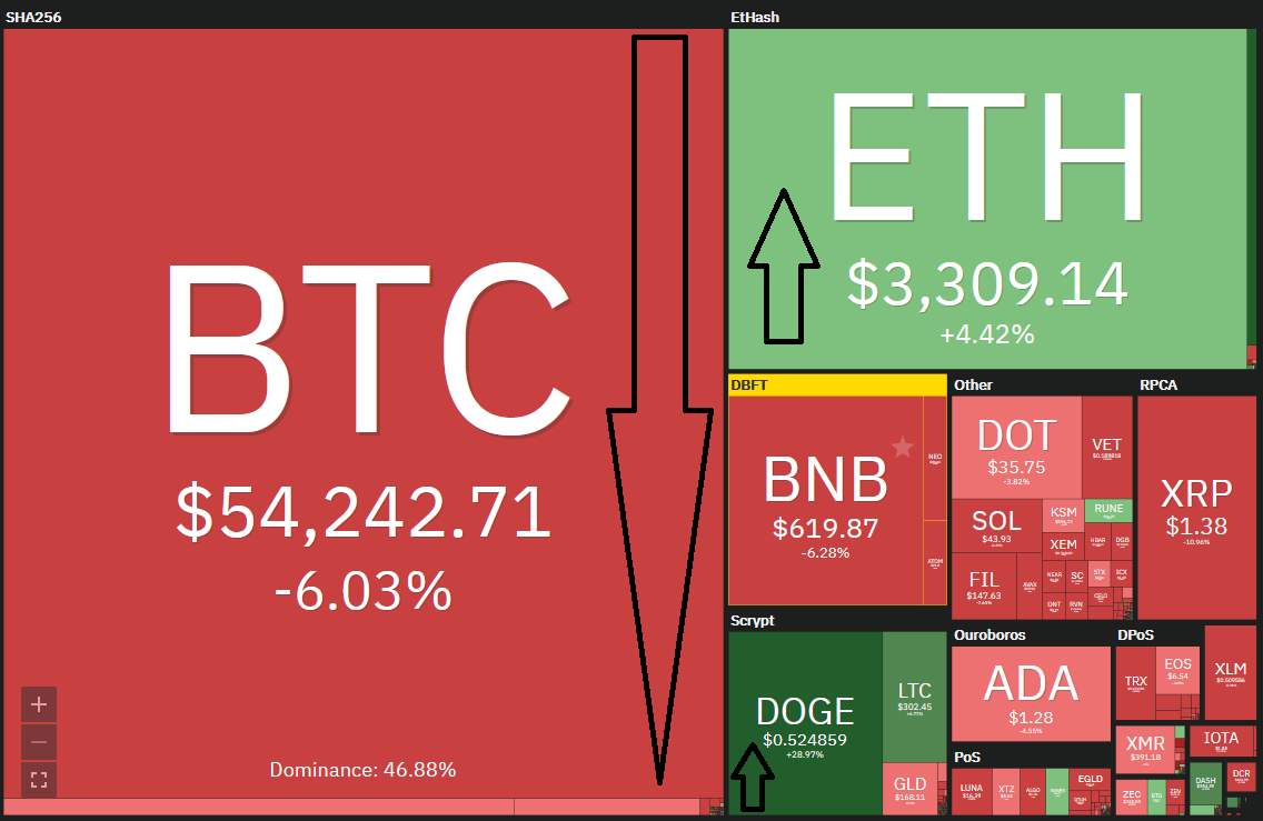 Bitcoins der nächste Monsterhype steht bevor! 1250521