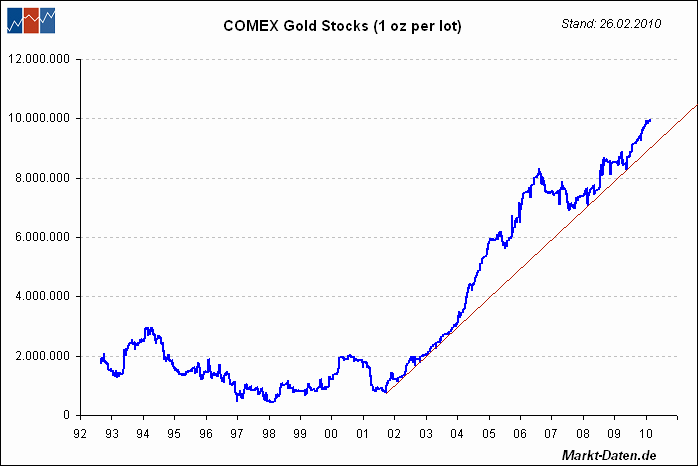 Der USA Bären-Thread 305473