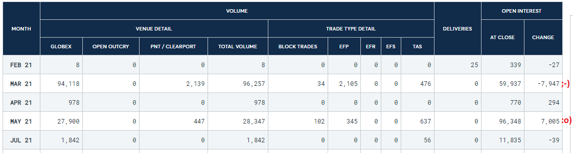 Die besten Gold-/Silberminen auf der Welt 1234900