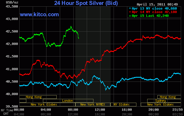 SILVER 396082