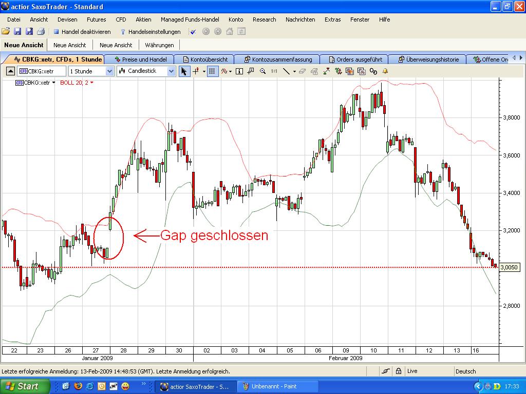 COMMERZBANK kaufen Kz. 28 € 216736