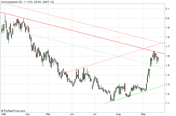 QV ultimate 2012 539228