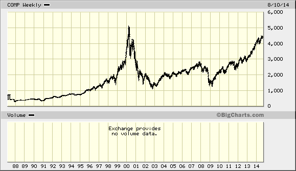 Der USA Bären-Thread 749599