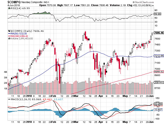 Der USA Bären-Thread 1057728