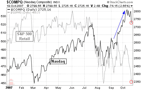 Der USA Bären-Thread 127032