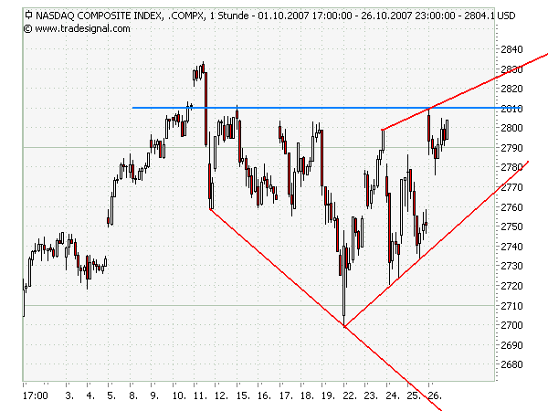 Der USA Bären-Thread 128070