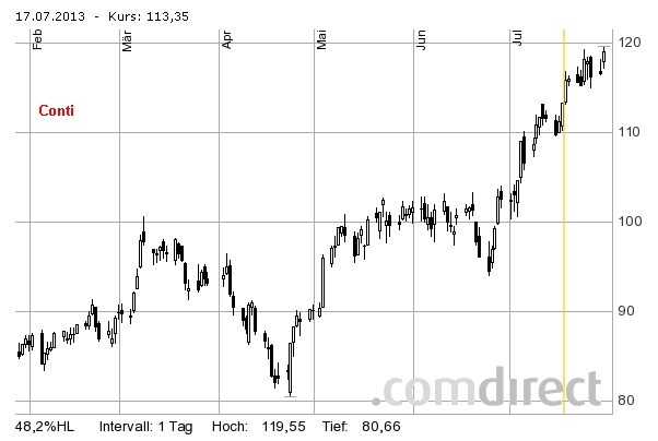Der USA Bären-Thread 628632