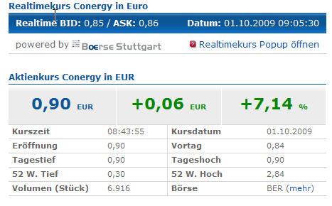 Conergy, wie Phönix aus der Asche ? 263880