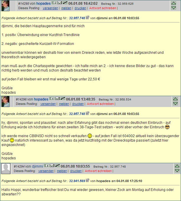 Conergy - nach Korrektur weiteres Potential 140256