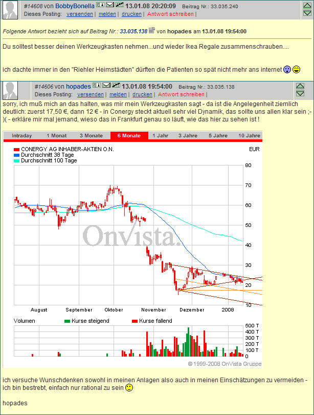 Conergy - nach Korrektur weiteres Potential 143121
