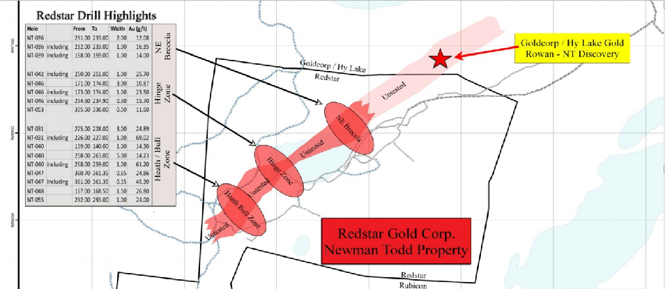 2009-2012 Hy Lake Gold 1000-2000% 380024
