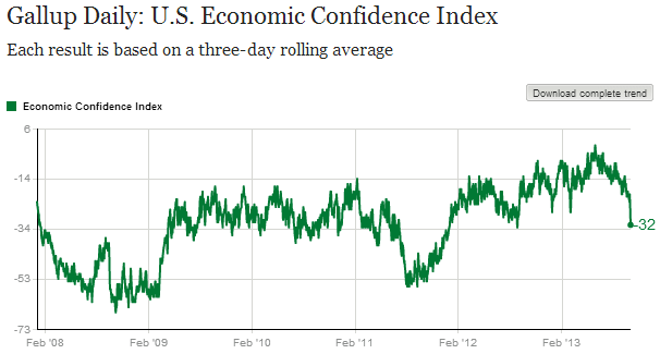 against all odds 650808