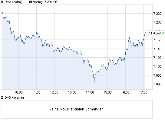 Der USA Bären-Thread 551982