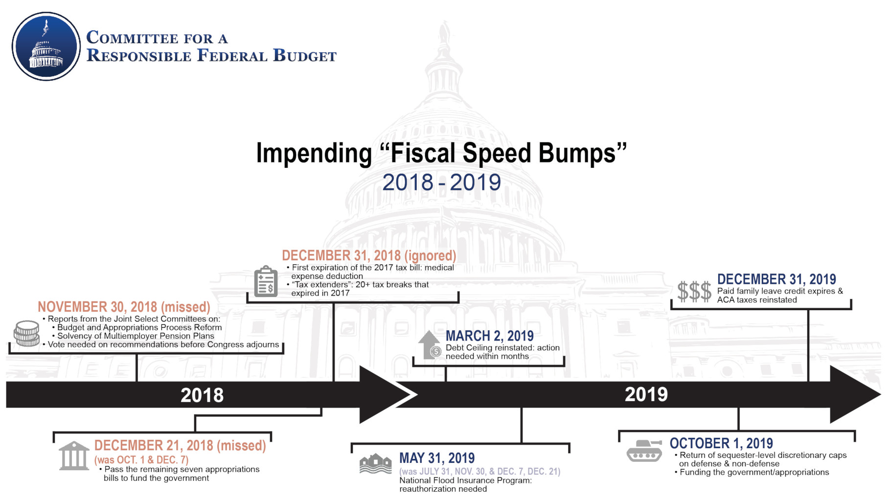 Der USA Bären-Thread 1090359