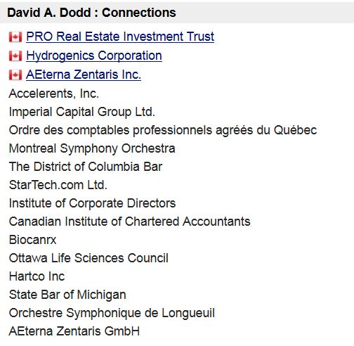 AEZS Transformation zum Big Player 987936