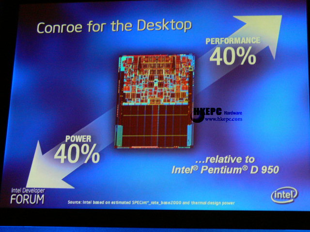 Intel - ein kurzfristiger Trade? 38136