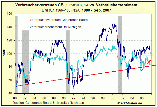 Der USA Bären-Thread 127220